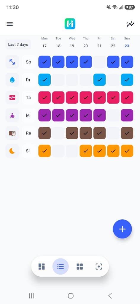 Habito 7-day compact habit checklist overview with check-in buttons